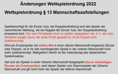 Änderungen in der Wettspielordnung 2022 vom TVN :