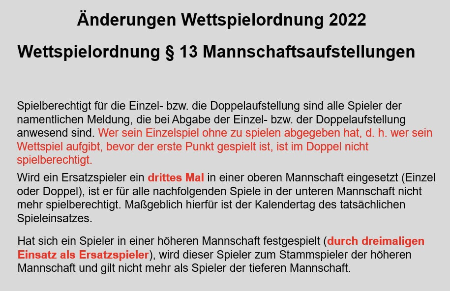 Änderungen in der Wettspielordnung 2022 vom TVN :